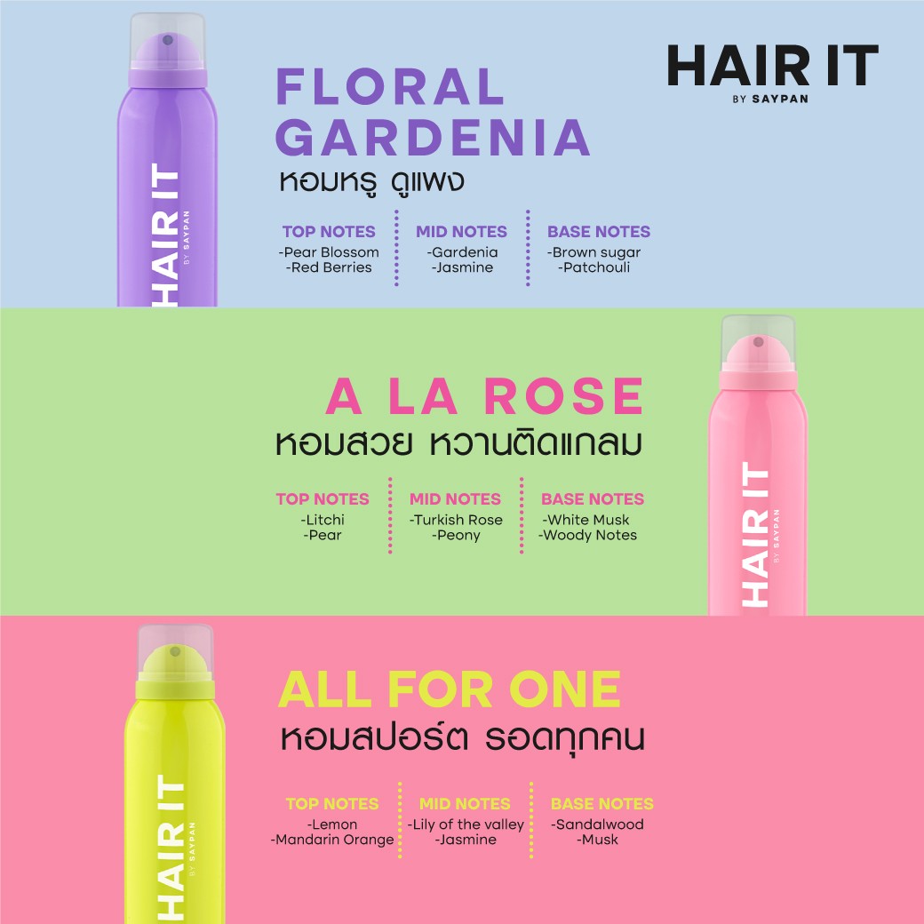 Hair It Restore and Refresh Clean Dry Shampoo 150ml รีสทอร์แอนด์รีเฟรชคลีนดรายแชมพู.