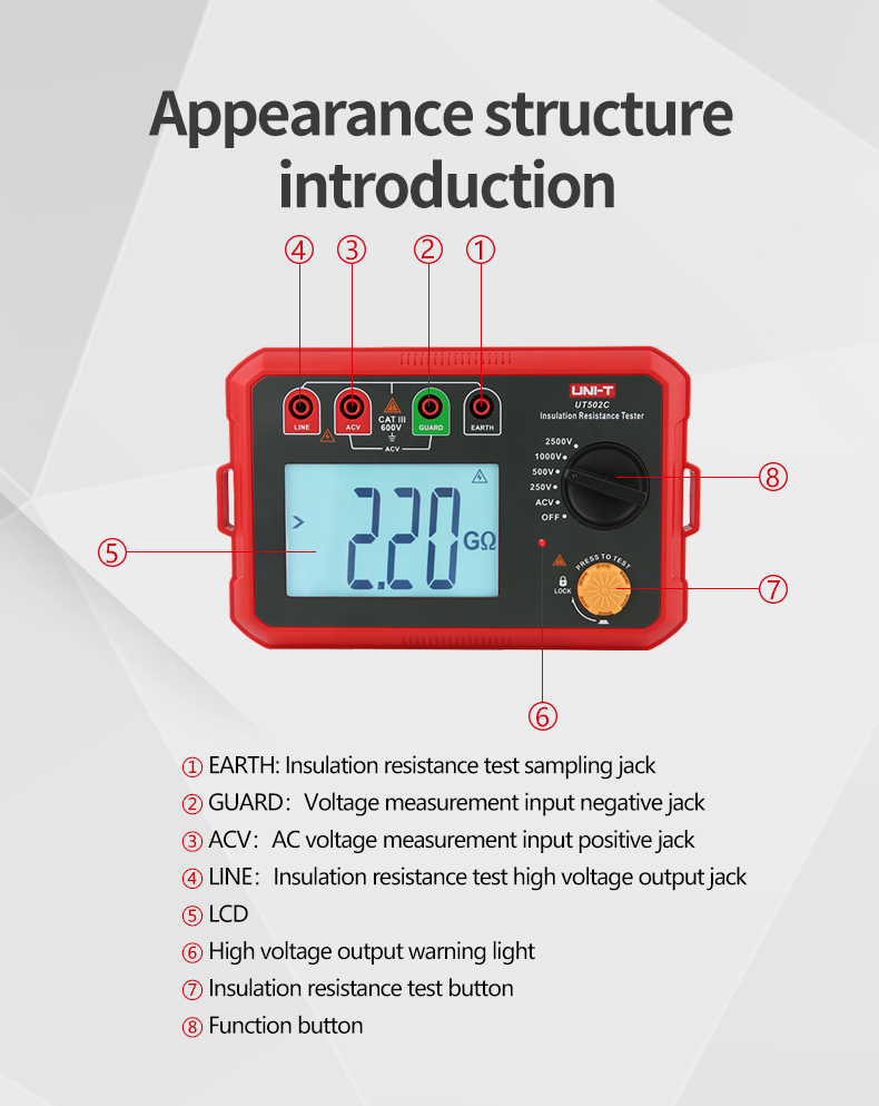 UNI-T UT501C Insulation Resistance Tester