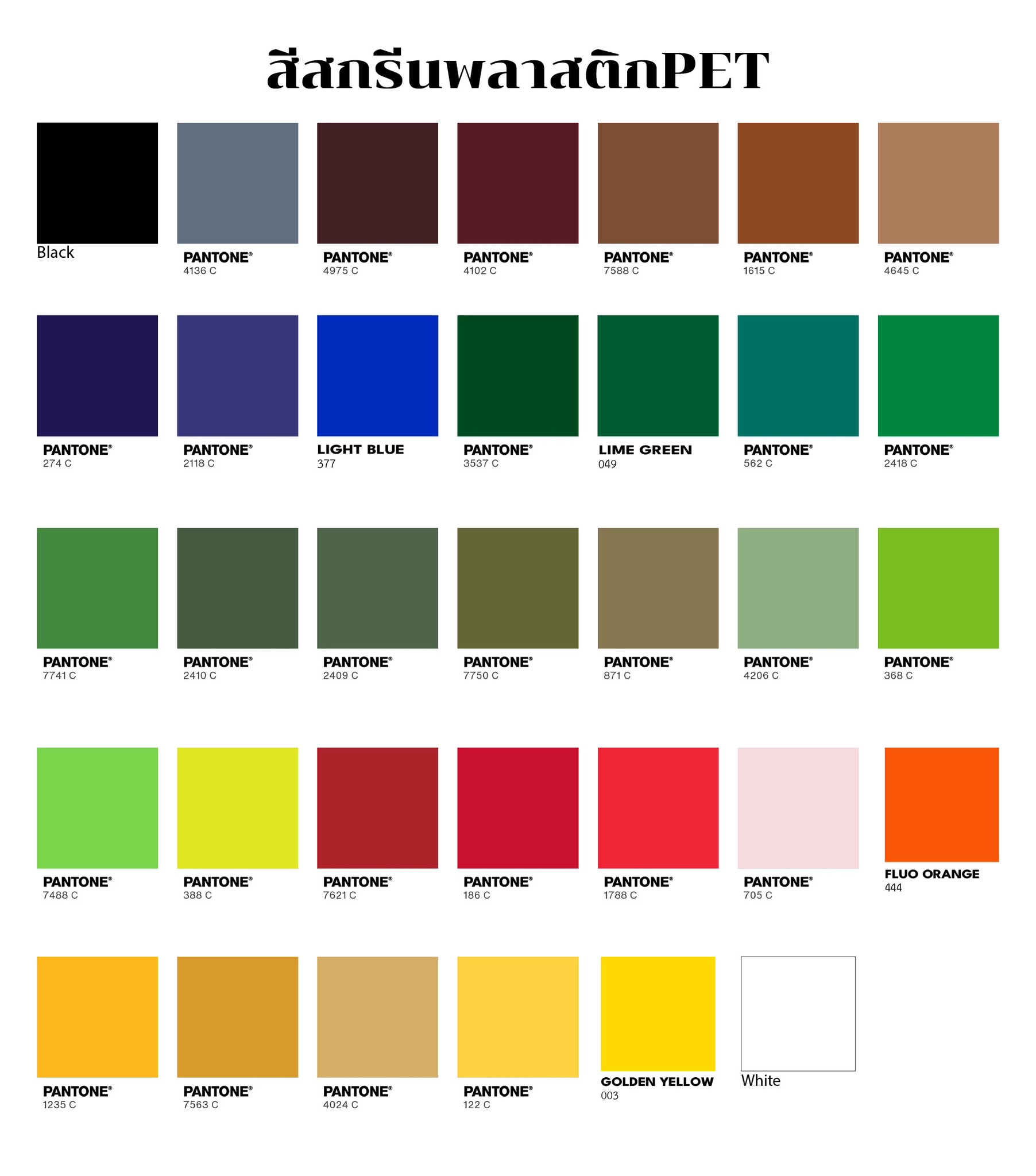 Chart สีสกรีนขวดพลาสติก