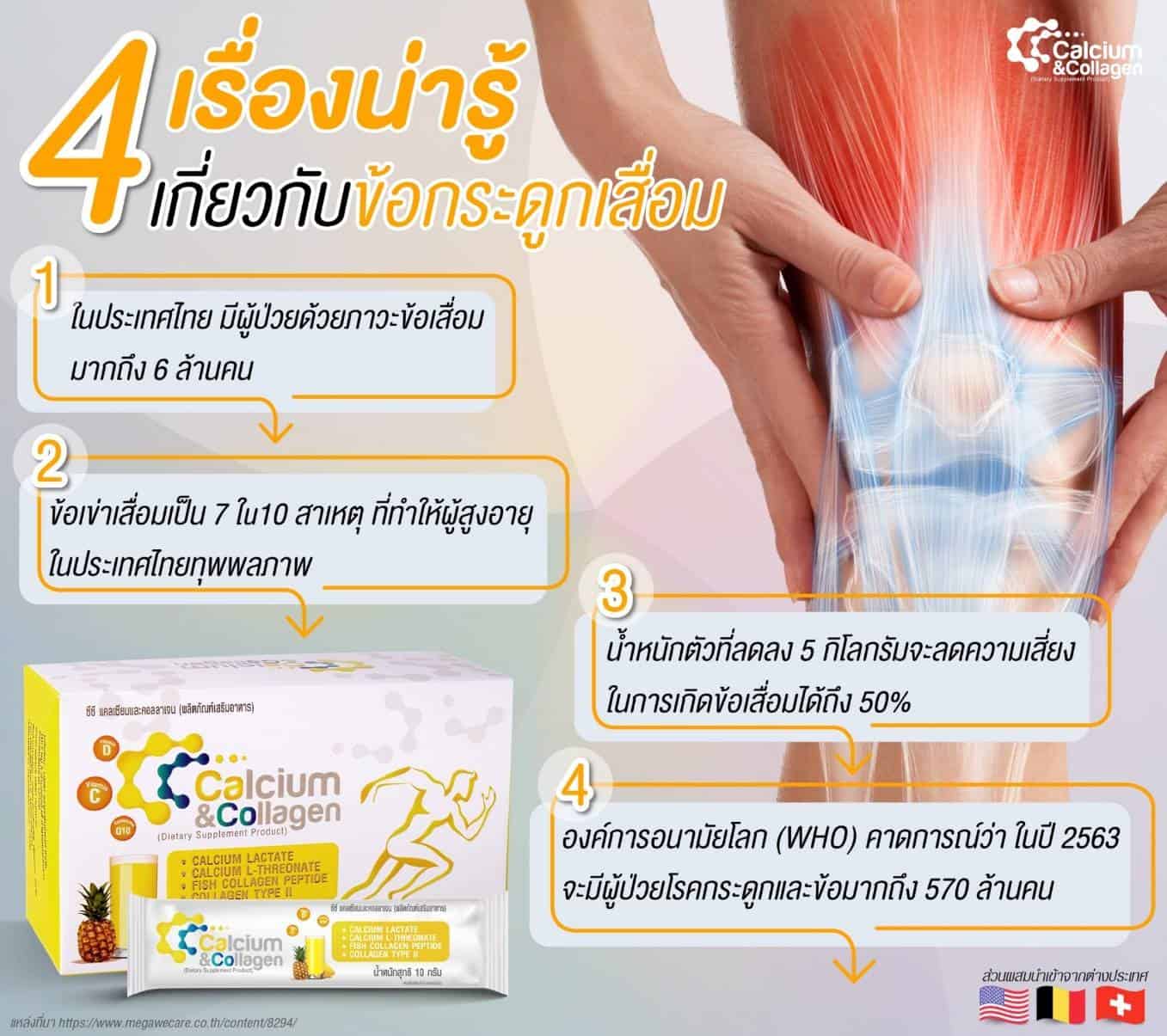 ซีซี แคลเซียม ราคา ซีซี แคลเซียม ราคา