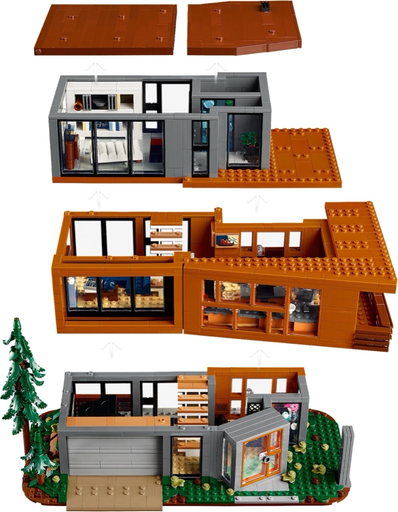 เลโก้ LEGO Exclusives 21354 Twilight The Cullen House