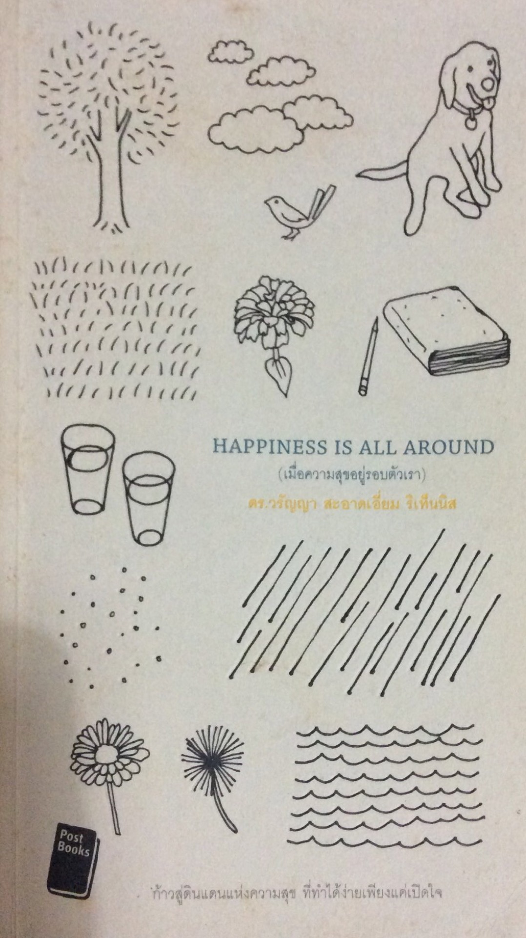 เมื่อความสุขอยู่รอบตัวเรา Happiness is all around ก้าวสู่ดินแดนแห่งความสุข ที่ทำได้ง่ายเพียงแค่เปิดใจ ดร.วรัญญา สะอาดเอี่ยม ริเท็นนิส