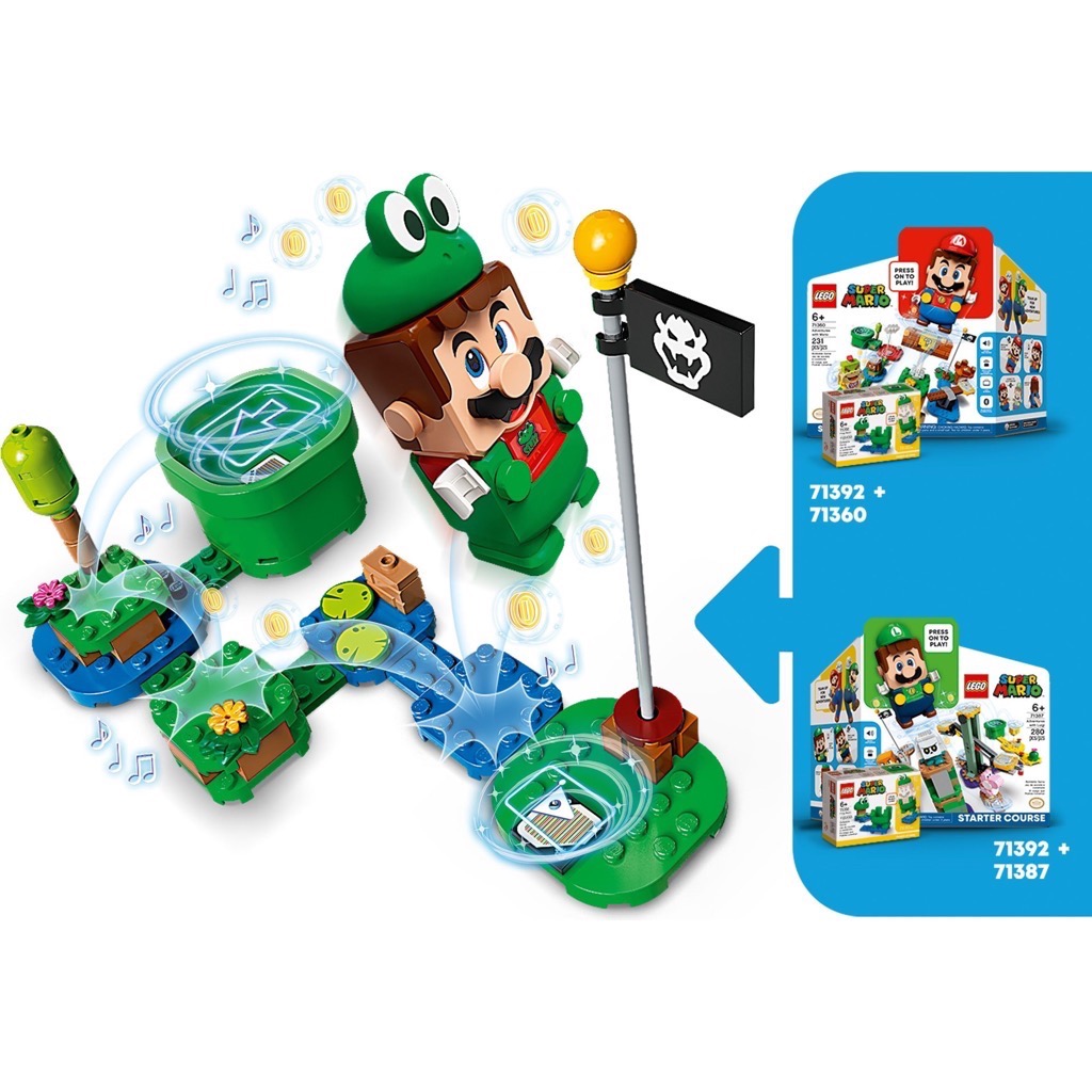 เลโก้ LEGO Super Mario 71392 Frog Mario Power-Up Pack