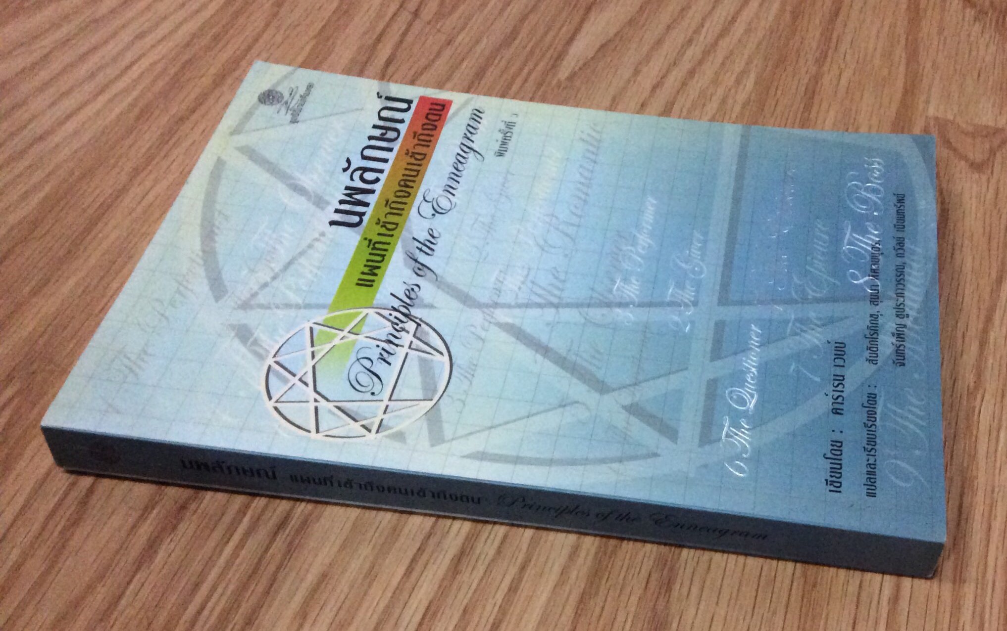 นพลักษณ์ แผนที่เข้าถึงคนเข้าถึงตน Principles of the Enneagram คาร์เรน เวบบ์ แปลและเรียบเรียงโดย สันติกโรภิกขุ,สุมนา พิศลยบุตร จันทร์เพ็ญ ชูประภาวรรณ,ถวัลย์ เนียมทรัพย์