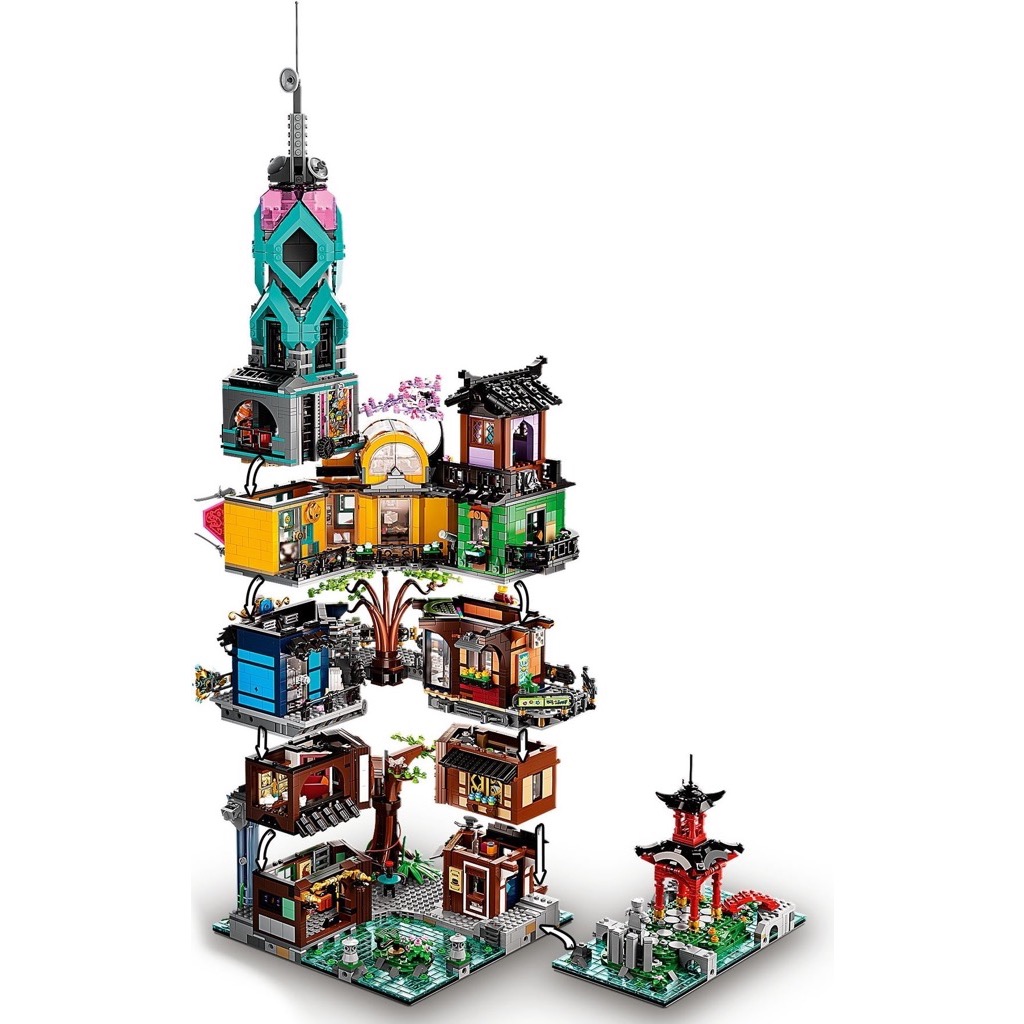 เลโก้ LEGO Exclusives 71741 Ninjago City Gardens (มีกล่องกระดาษตรงรุ่น)