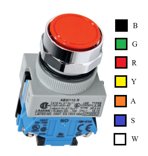 Pushbutton ABW110-R (22mm)