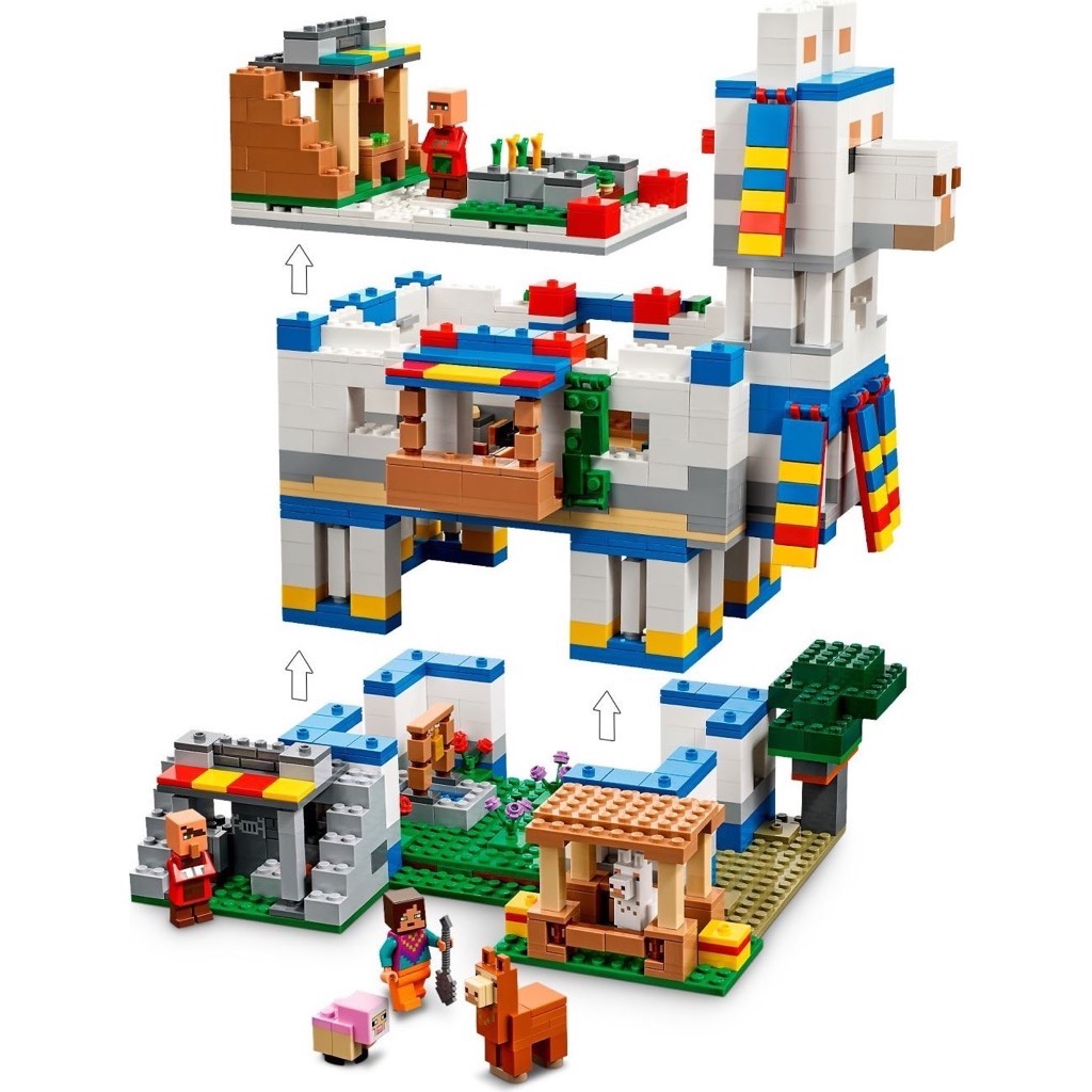 เลโก้ LEGO Minecraft 21188 The Llama Village