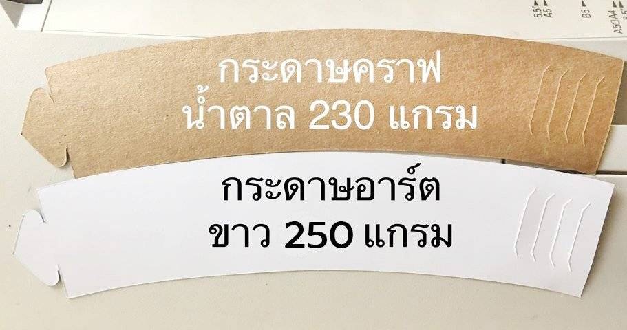 ประเภทกระดาษสวมแก้ว