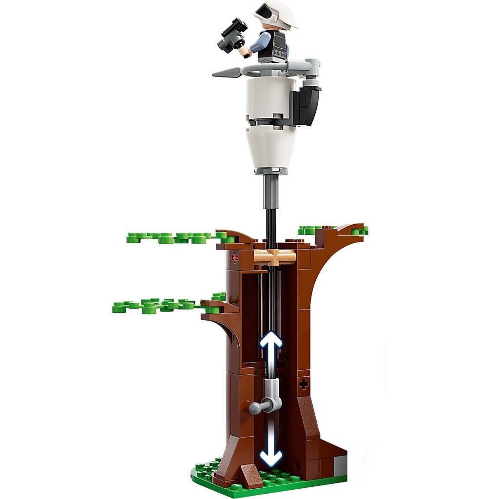 เลโก้ LEGO Star Wars 75365 Yavin 4 Rebel Base