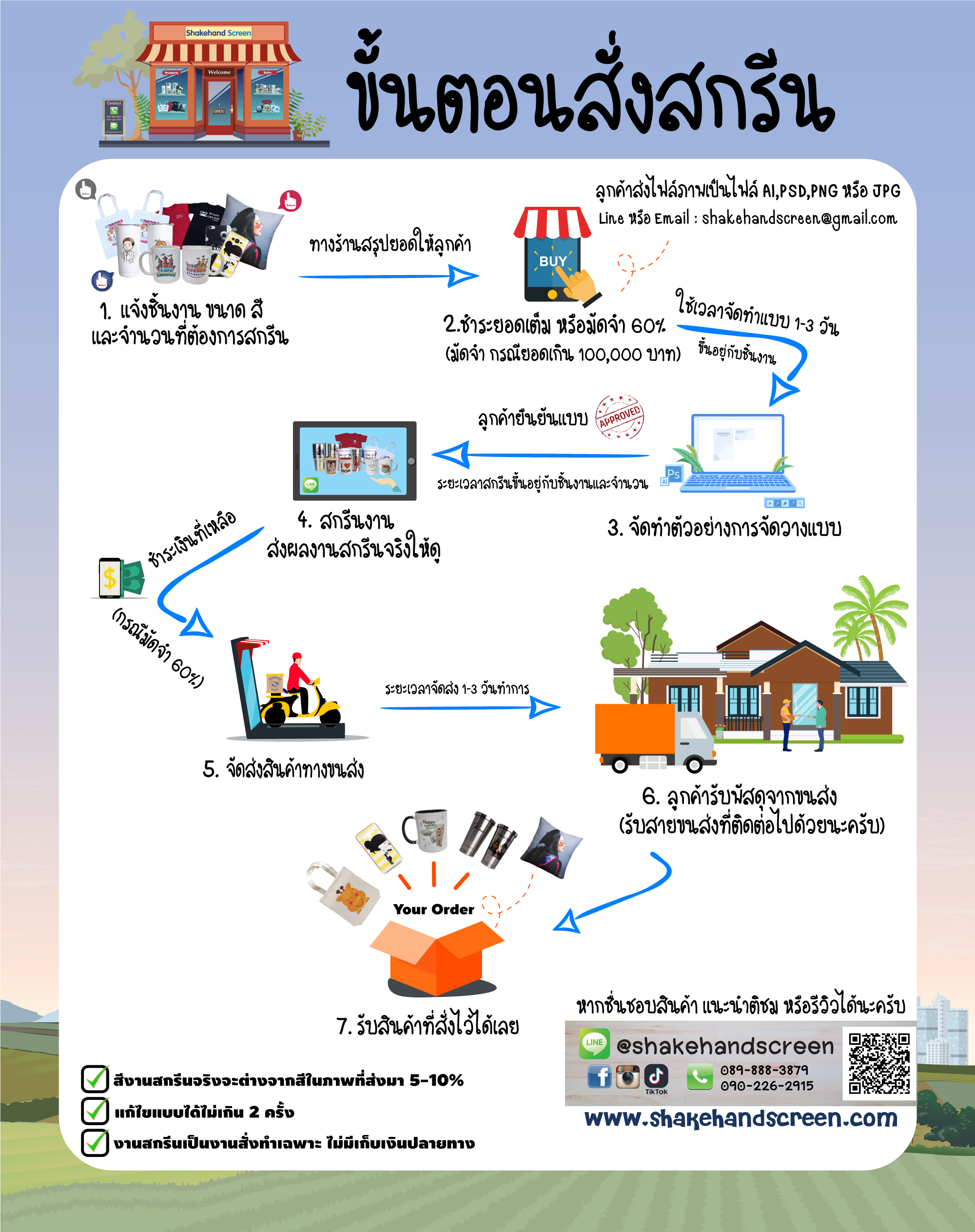 ขั้นตอนสั่งสกรีนเสื้อ