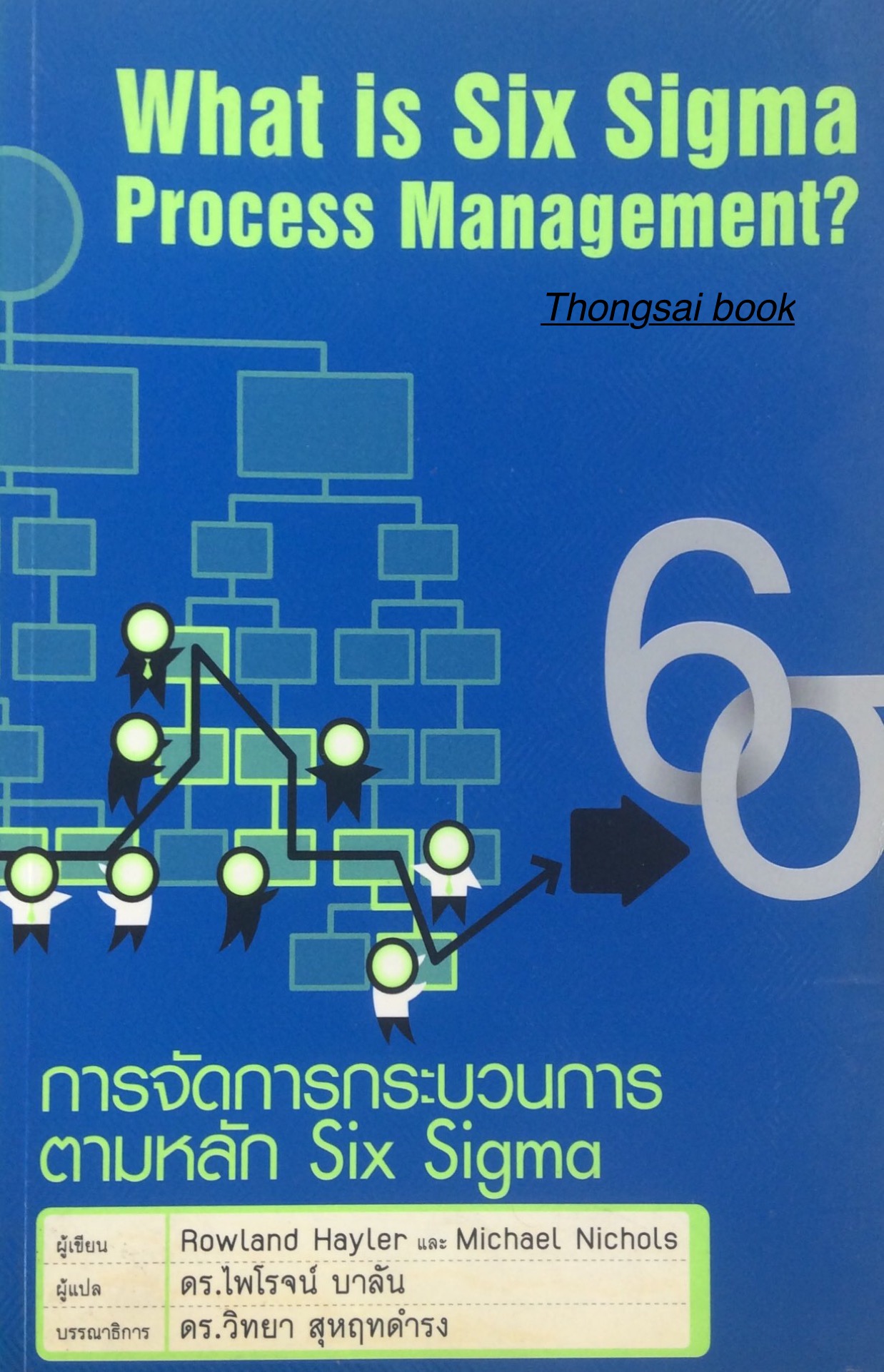 การจัดการกระบวนการ ตามหลัก Six Sigma What is Six Sigma Process Management ผู้เขียน Rowland Hayler และ Michael Nichole ผู้แปล ดร. ไพโรจน์ บาลัน บรรณาธิการ ดร.วิทยา สุหฤทดำรง