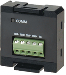 Adapter CP1W-CIF12