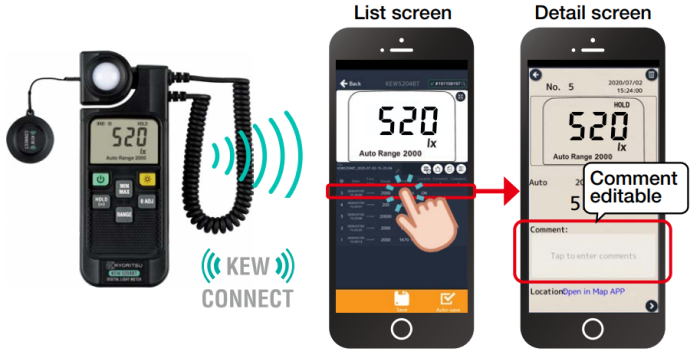 KYORITSU KEW 5204BT Light Meter