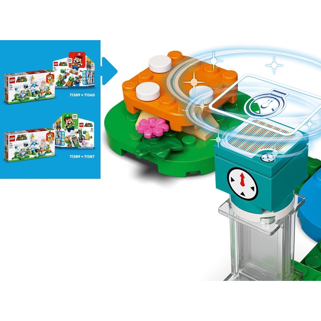 เลโก้LEGO Super Mario 71389 Lakitu Sky World