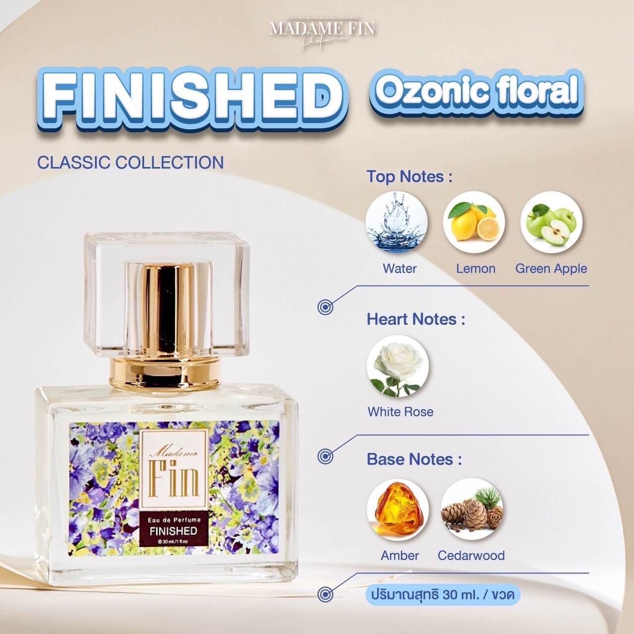 Madame fin น้ำหอมมาดามฟินสีฟ้า กลิ่น Finished หอมสดชื่น อ่อนโยน ผ่อนคลาย(แพคเกจใหม่)