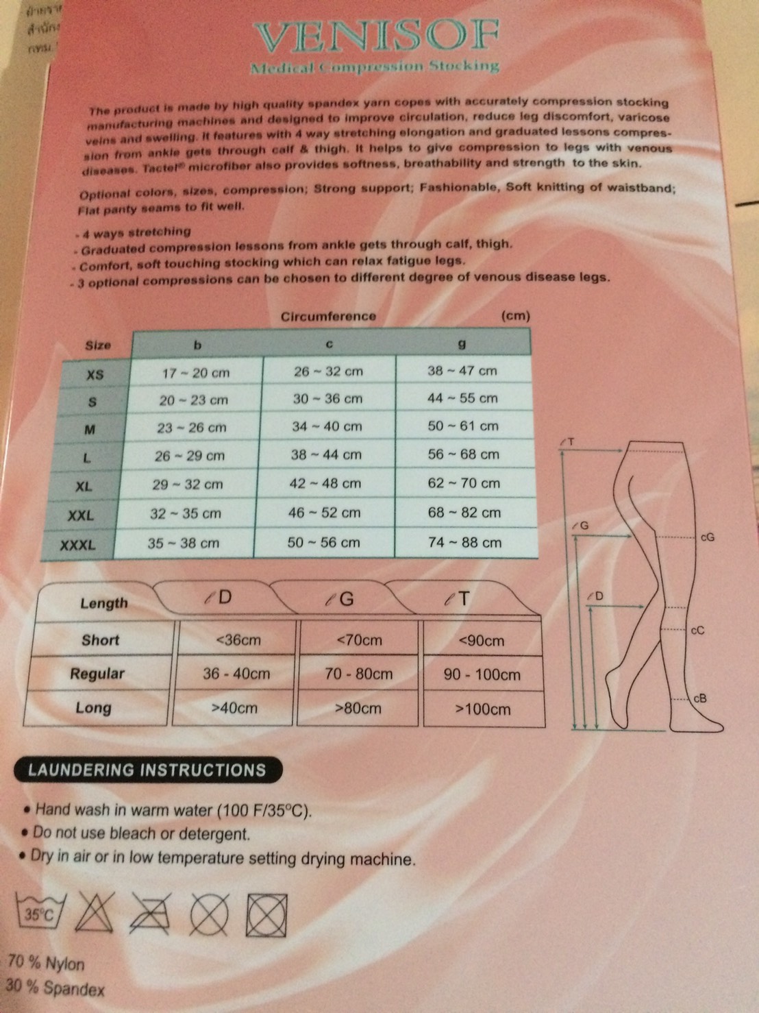 ถุงน่องรัดเส้นเลือดขอดแบบเต็มตัว แรงรัด class2 (20-30mmhg) ปลายเท้าเปิด ดำ