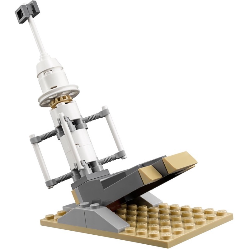 เลโก้ LEGO Star Wars 75204 Sandspeeder