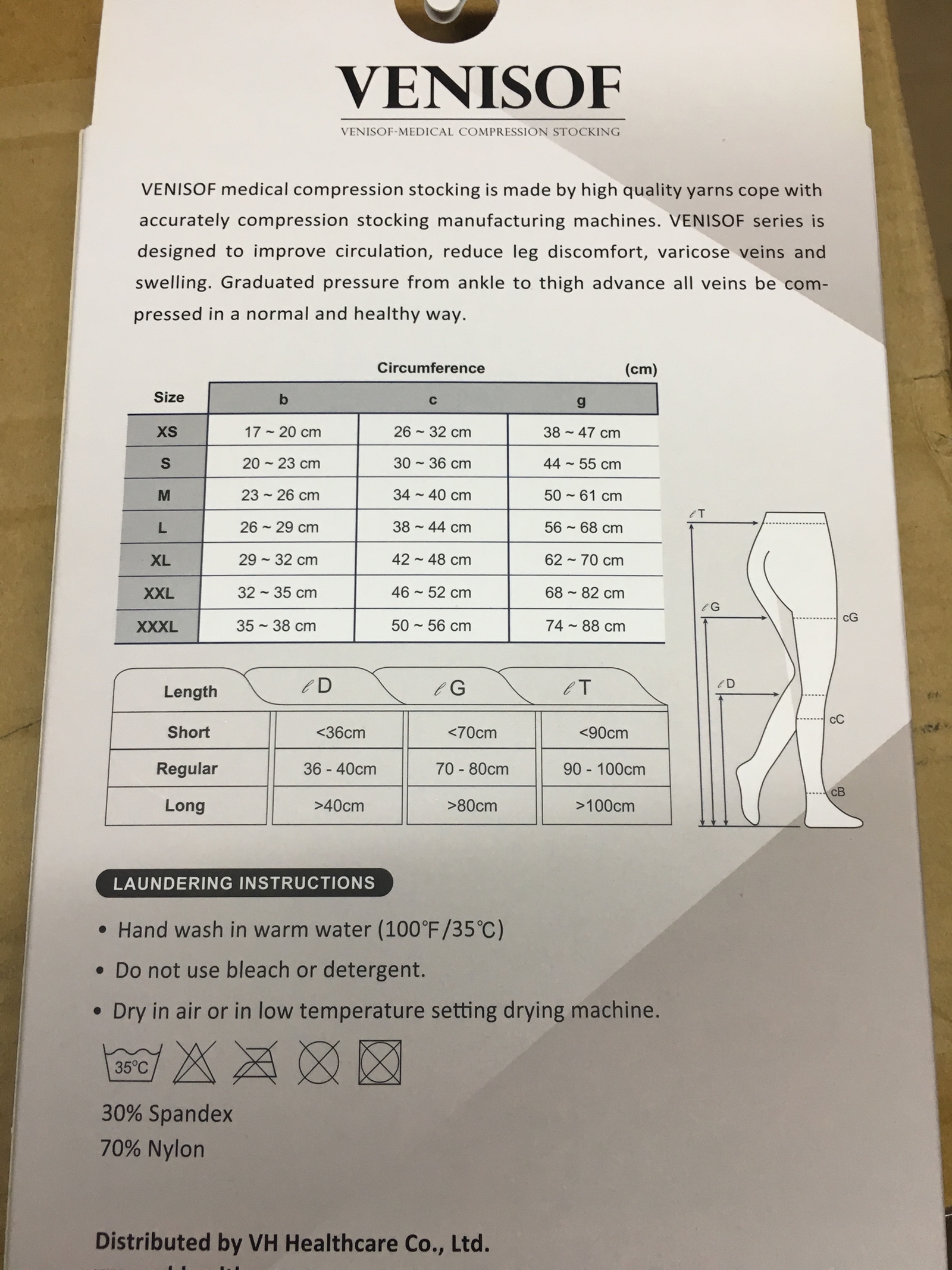 ถุงน่องรัดเส้นเลือดขอดแบบเหนือเข่า แรงรัด class 1 (15-20 mmhg) ปลายเท้าปิด