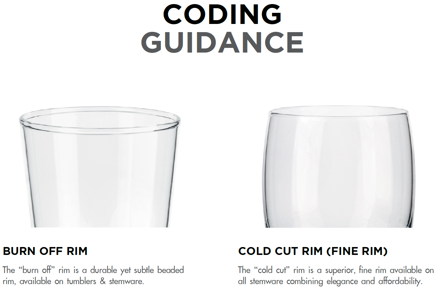 Coding Guide