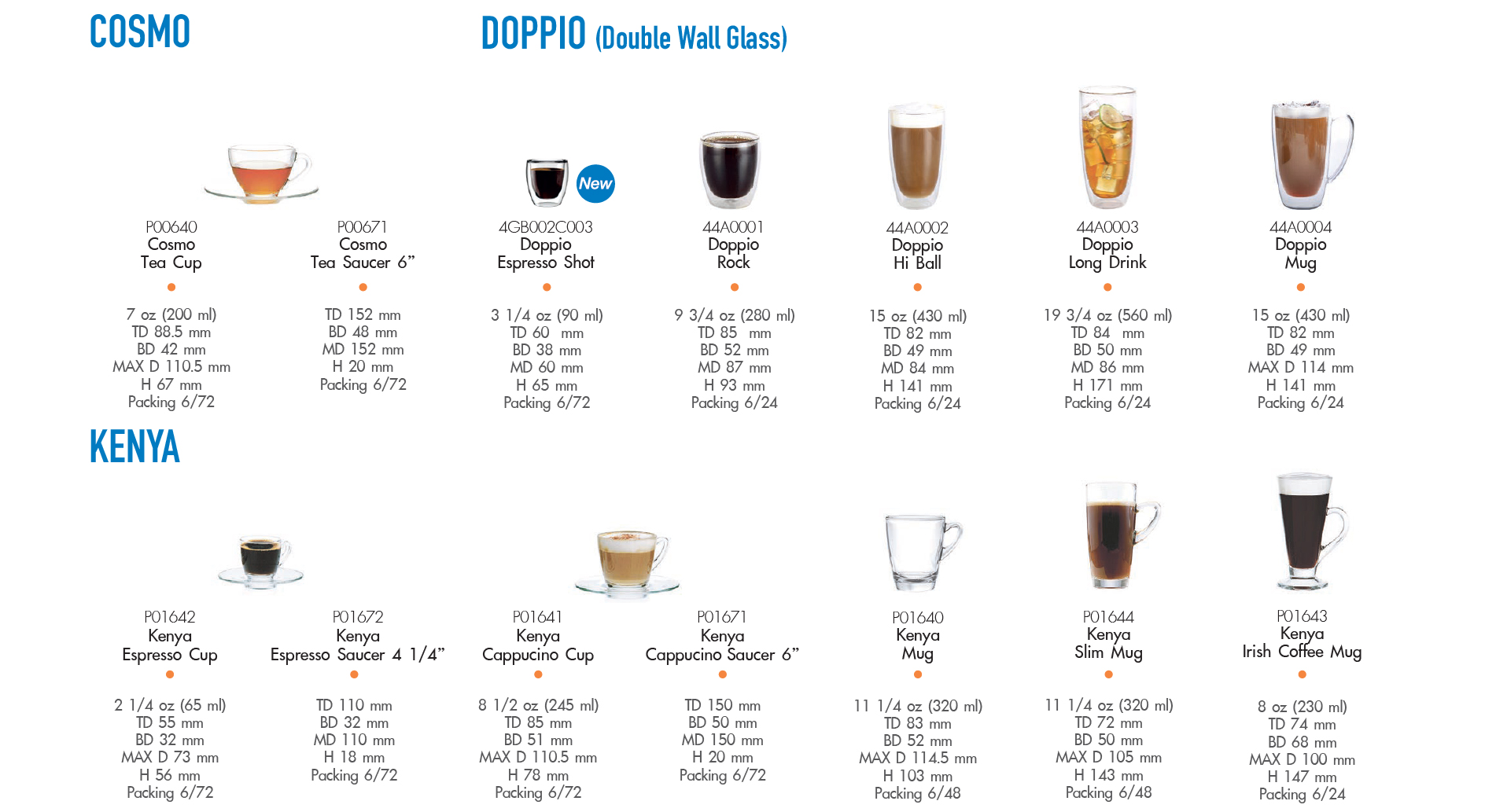 สกรีนแก้วกาแฟใส