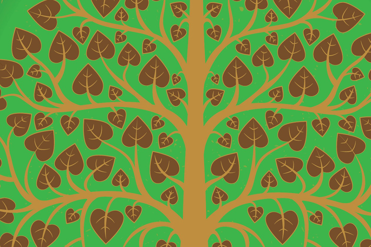 วอลเปเปอร์ภาพพิมพ์ ต้นโพธิ์-เทวดา-พญานาค ดีไซน์ใหม่ล่าสุด สีเขียว CV-BDT2025-005GN