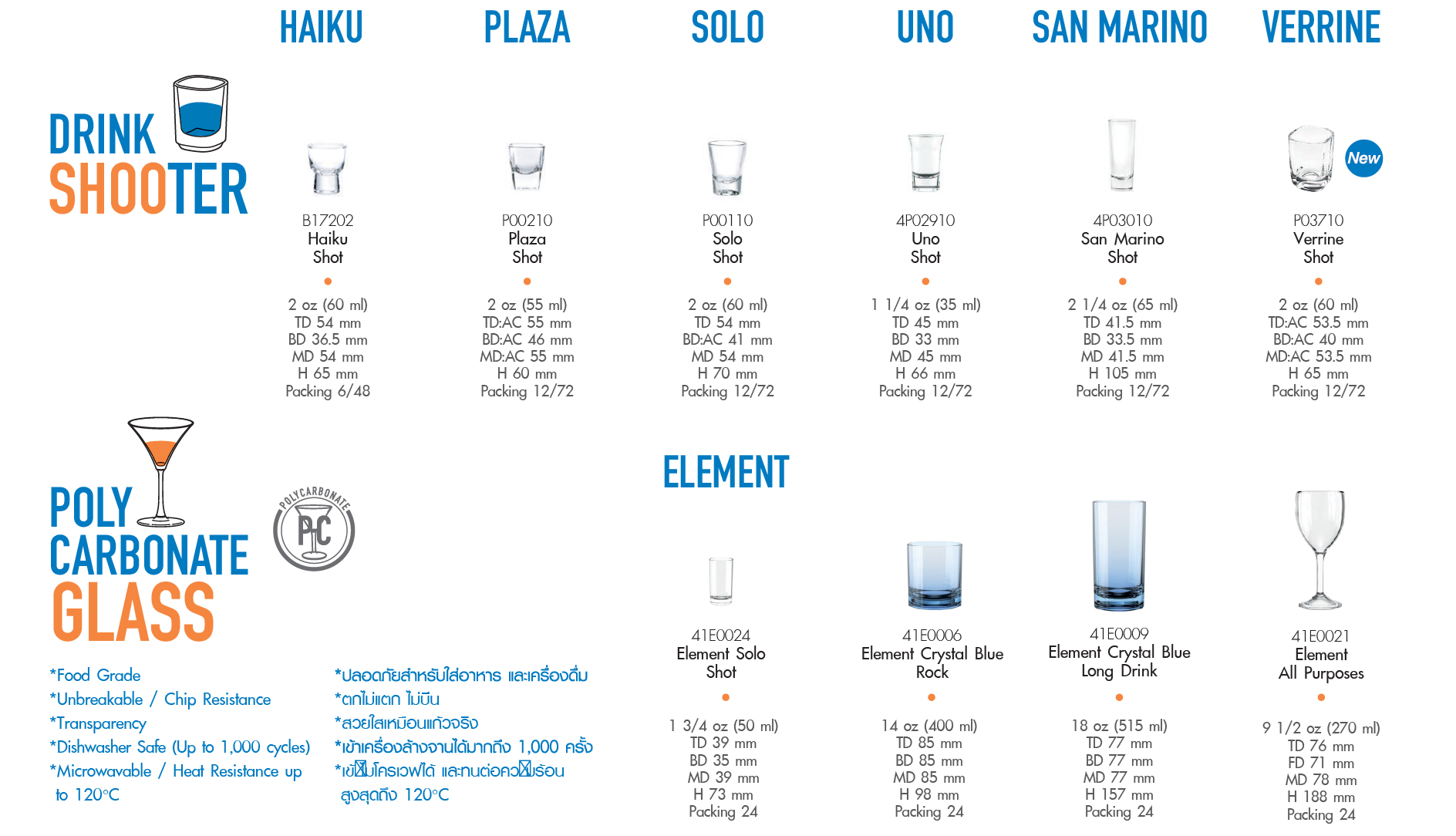 Catalog แก้วใส