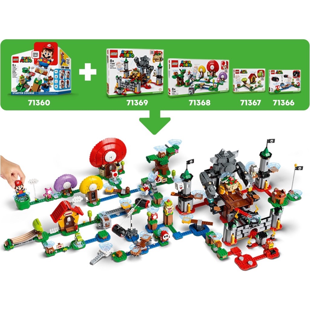 เลโก้ LEGO Super Mario 71362 Guarded Fortress