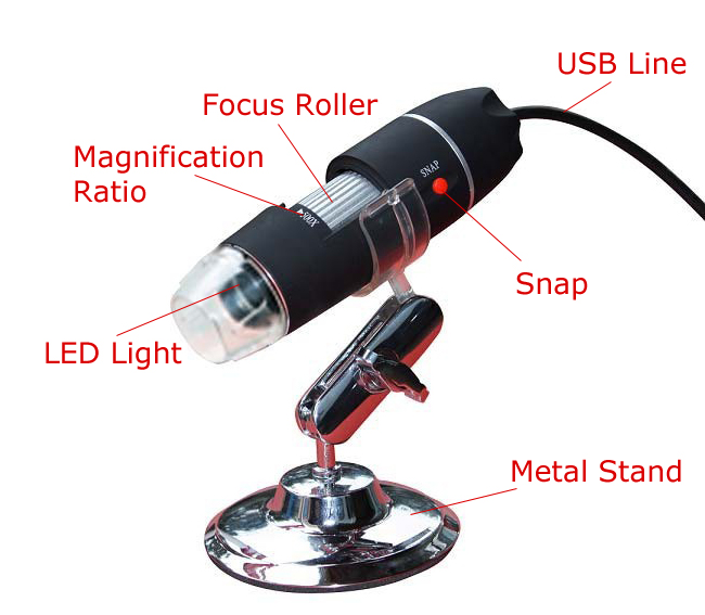 Camera Usb Microscope 500x