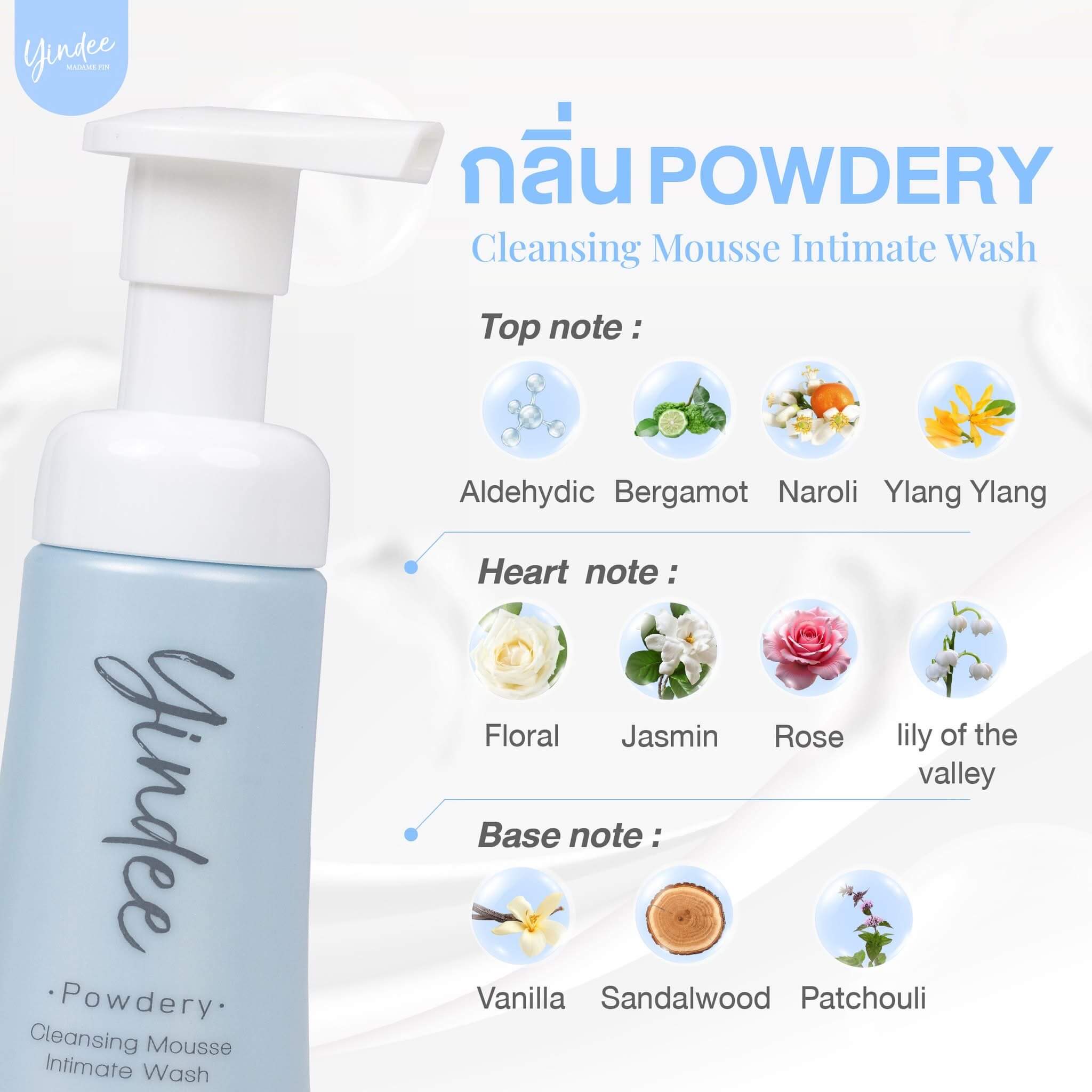 มูสมาดามฟินยินดี สีฟ้า กลิ่น Powdery 2 ขวด