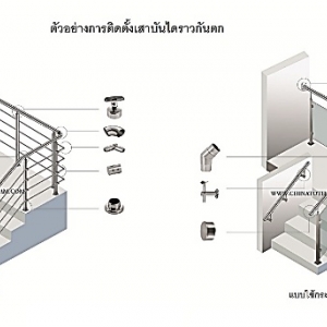 ขั้นตอนการติดตั้งเสาบันไดสแตนเลส