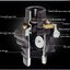 Emergency Shut-off Valve