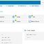 Dell PowerEdge T140 32gb 8tb ประกัน 3 เดือน เซิร์ฟเวอร์ทาวเวอร์เดลมือสองพร้อมใช้งาน