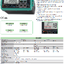 KYORITSU KEW 6024PV PV Insulation Earth Tester