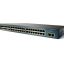 swich cisco 2950
