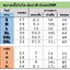 โปโล ต่อบ่าดำ-ปักอกRFD /ป่าไม้ (ผ้ากีฬา)