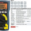 Sanwa CD771 Digital Multimeter