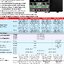 KUAIQU SPPS3010-2KD 30V 10A Dual Channel DC Power Supply