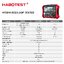 HABOTEST HT5910 เครื่องทดสอบ RCD/Loop