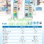 ตู้แช่เย็น1ประตู ยี่ห้อ Mr.Cool และS-Cool รุ่น SM61C(-8)
