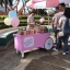 จำหน่าย ให้เช่า Fancy Snack ขนมแฟนซี เครื่องทำสายไหม , ขนมสายไหมCotton candy
